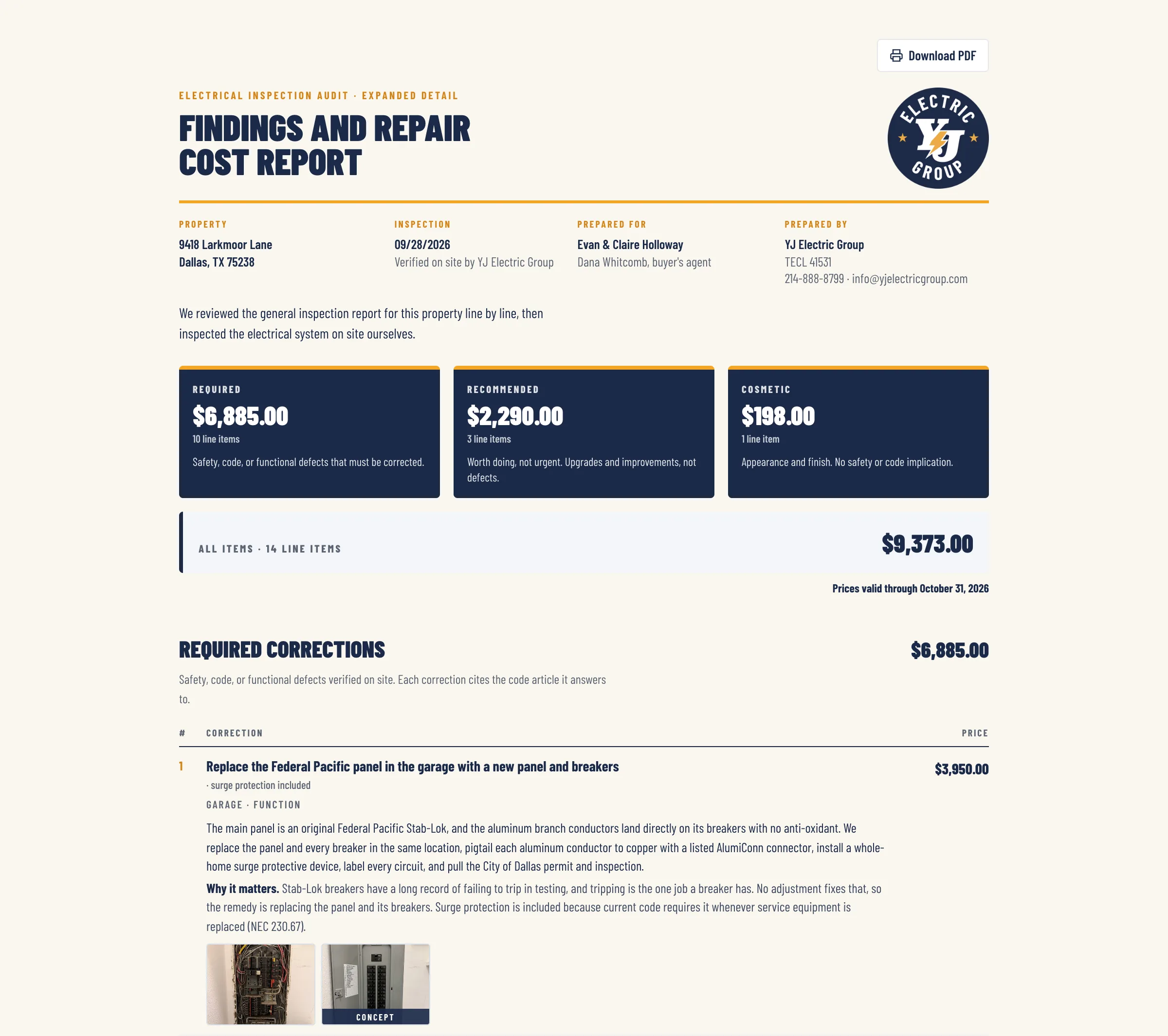 A sample report: the property, who it was prepared for, the required, recommended, and cosmetic totals, and the first required repair, with a photo of the old panel and a concept of the new one
